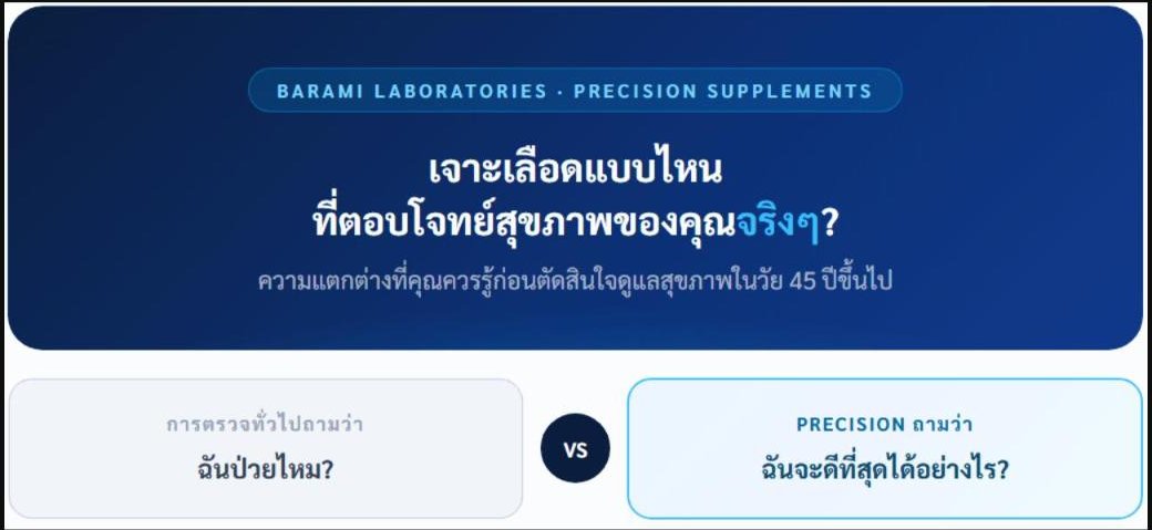 เจาะเลือดแบบไหนที่ตอบโจทย์สุขภาพของคุณจริง ๆ