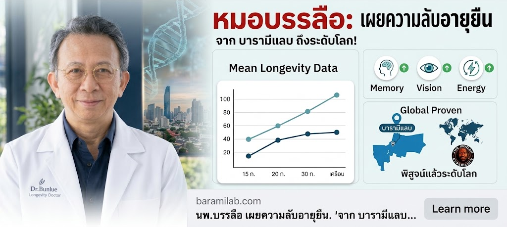"ข้อมูลลับ" ที่สั่นสะเทือนวงการชะลอวัยระดับโลก!⁠